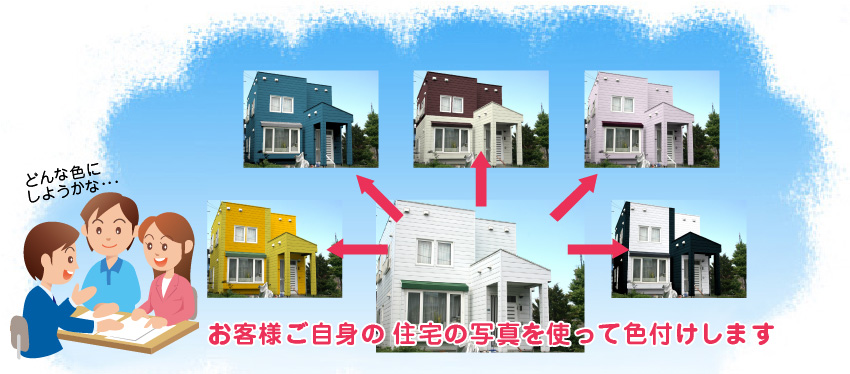 お客様ご自身の住宅の写真を使って色づけします